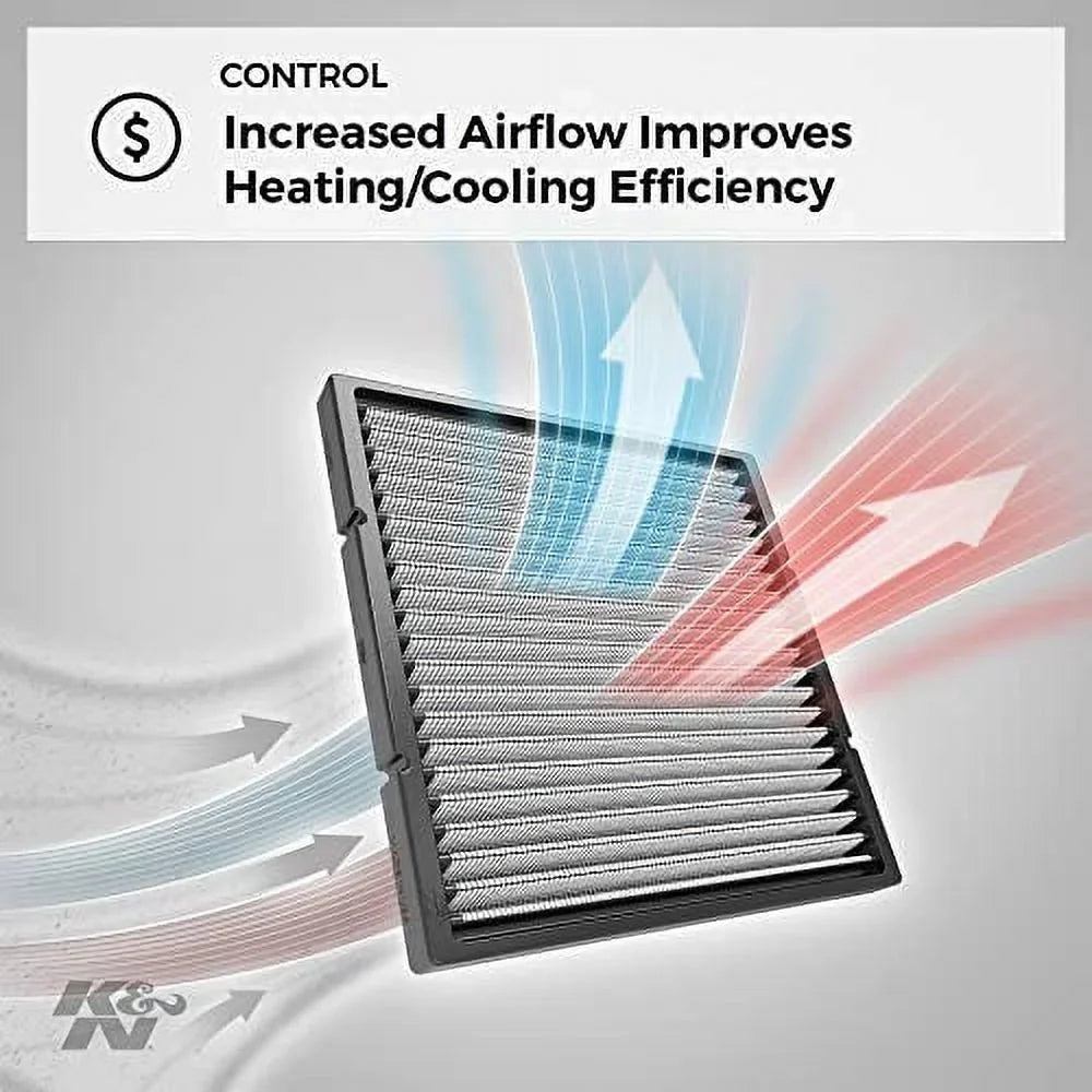 K&N VF2020 Washable & Reusable Cabin Air Filter Cleans and Freshens Incoming Air for your  Mustang Fits select: 2005 HONDA CIVIC, 2002-2006 HONDA CR-V
