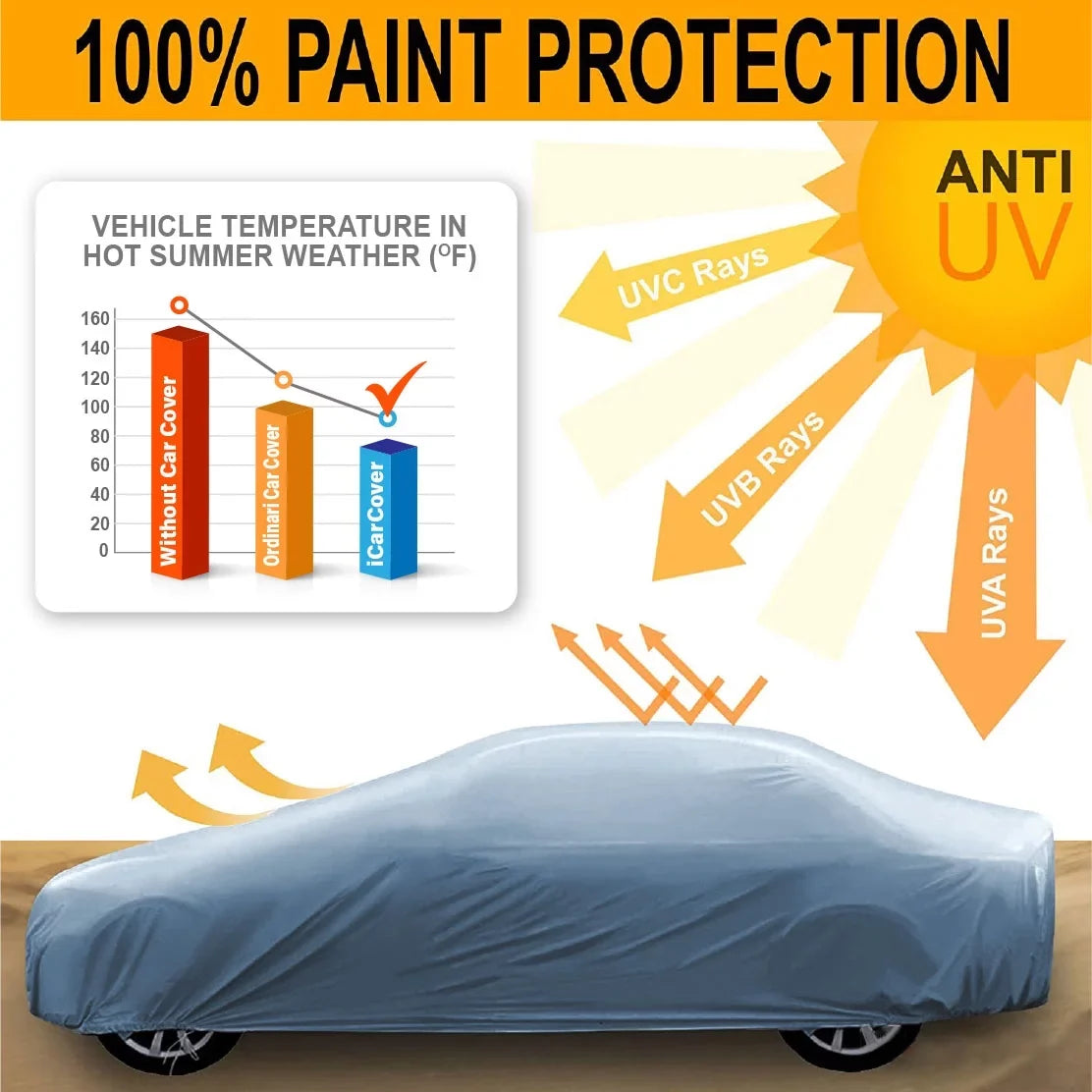 Custom Car wrap Fits: [Mazda Miata] 2010-2015 Waterproof All-elements