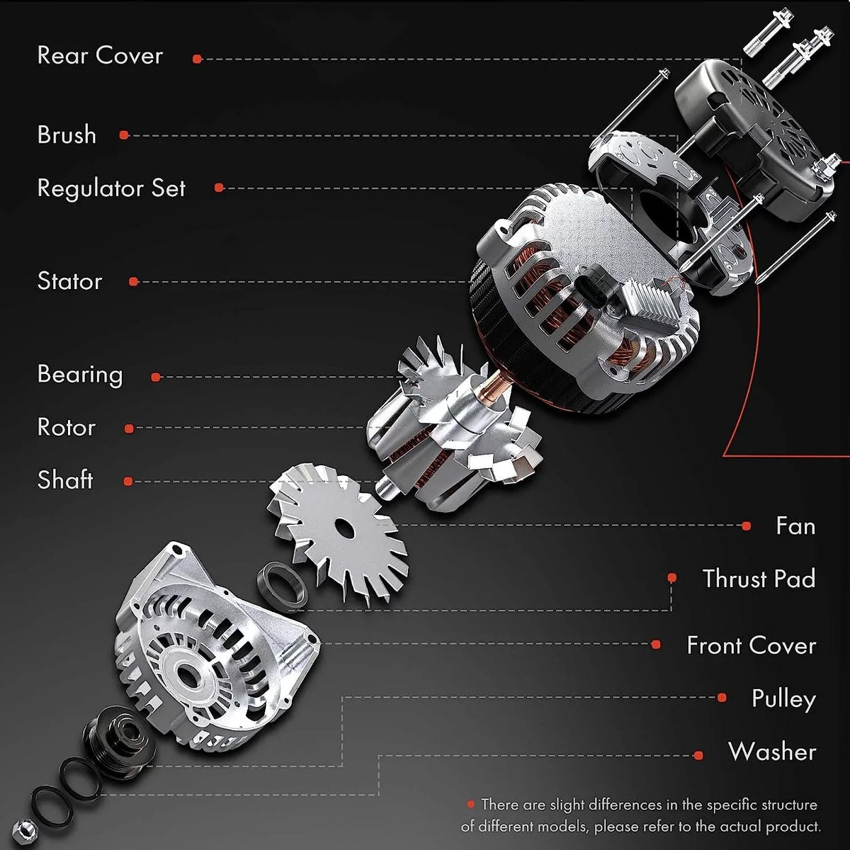 A-Premium Alternator suitable with Isuzu Trooper 2000-2002 & Acura SLX 1999, V6 3.5L, 90Amp 12Volt CW 6-Groove Clutch Pulley