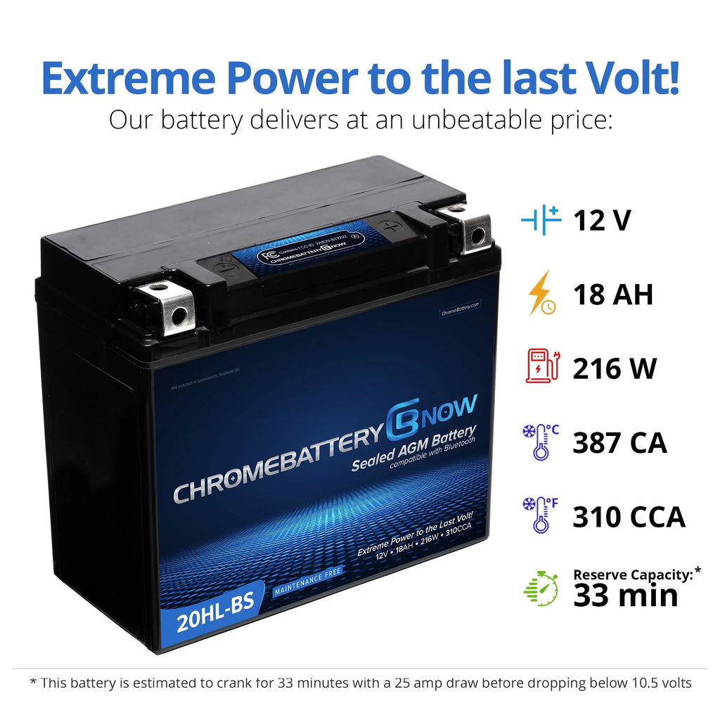 Chrome Battery Now Ytx20hl-bs (20hl-bs 12 Volt,18 Ah, 270 Cca) Intelligent Wireless Smartphone Connectivity AGM Battery for Personal Watercraft - Brp (sea-doo) 900 Gti 90 Years (2018 - 2020)