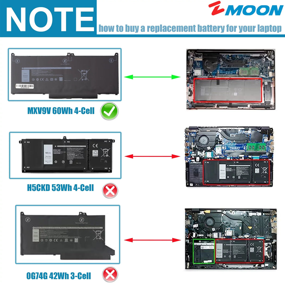 MXV9V Laptop Battery for  Latitude 5300 5310 7300 7400 Inspiron 7300 7306 2 in 1 Black, P96G P97G P99G P100G