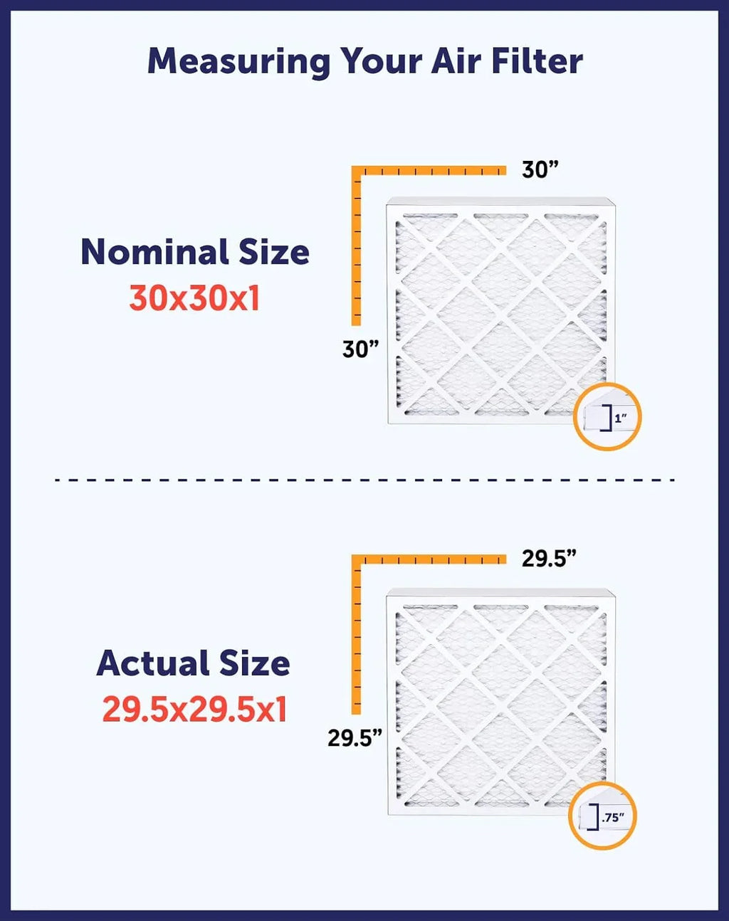 Filter King 12x26x1a Air Filter | 4-PACK | MERV 8 HVAC Pleated A/C Furnace Filters | MADE IN USA | Actual Size: 12 x 26 x .75"
