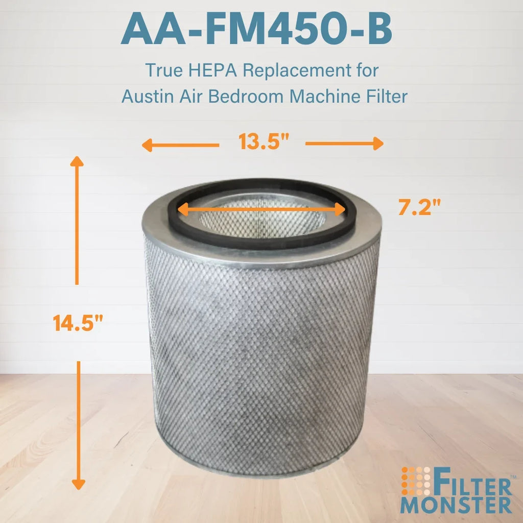 Filter-Monster Replacement Filter suitable With Austin Air Bedroom Machine (HM402) with Pre-Filter