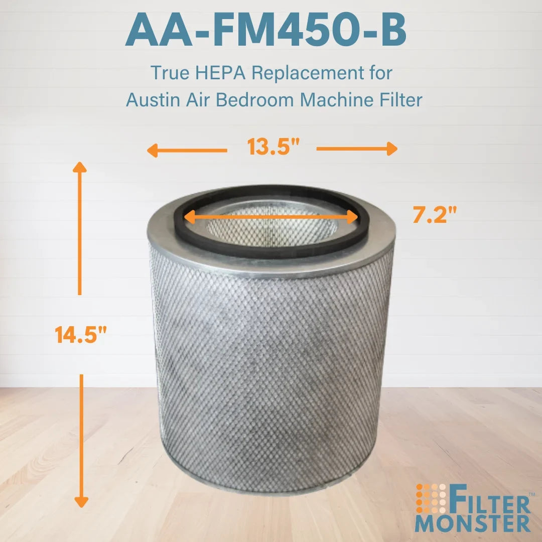 Filter-Monster Replacement Filter suitable With Austin Air Bedroom Machine (HM402) with Pre-Filter