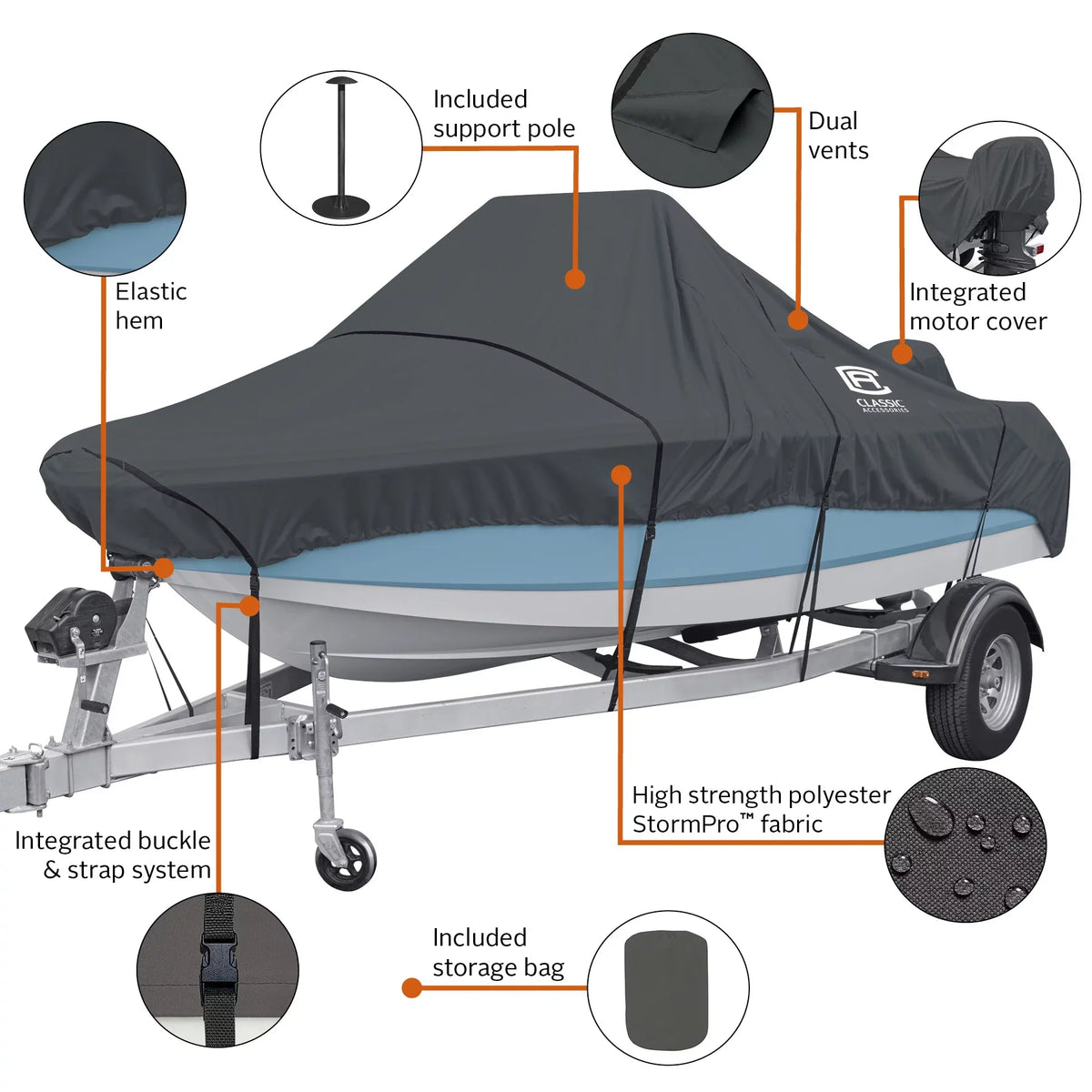 Classic Accessories StormPro Heavy-Duty Center Console ship shield, Fits boats 16 - 18.5 ft long x 98 in wide