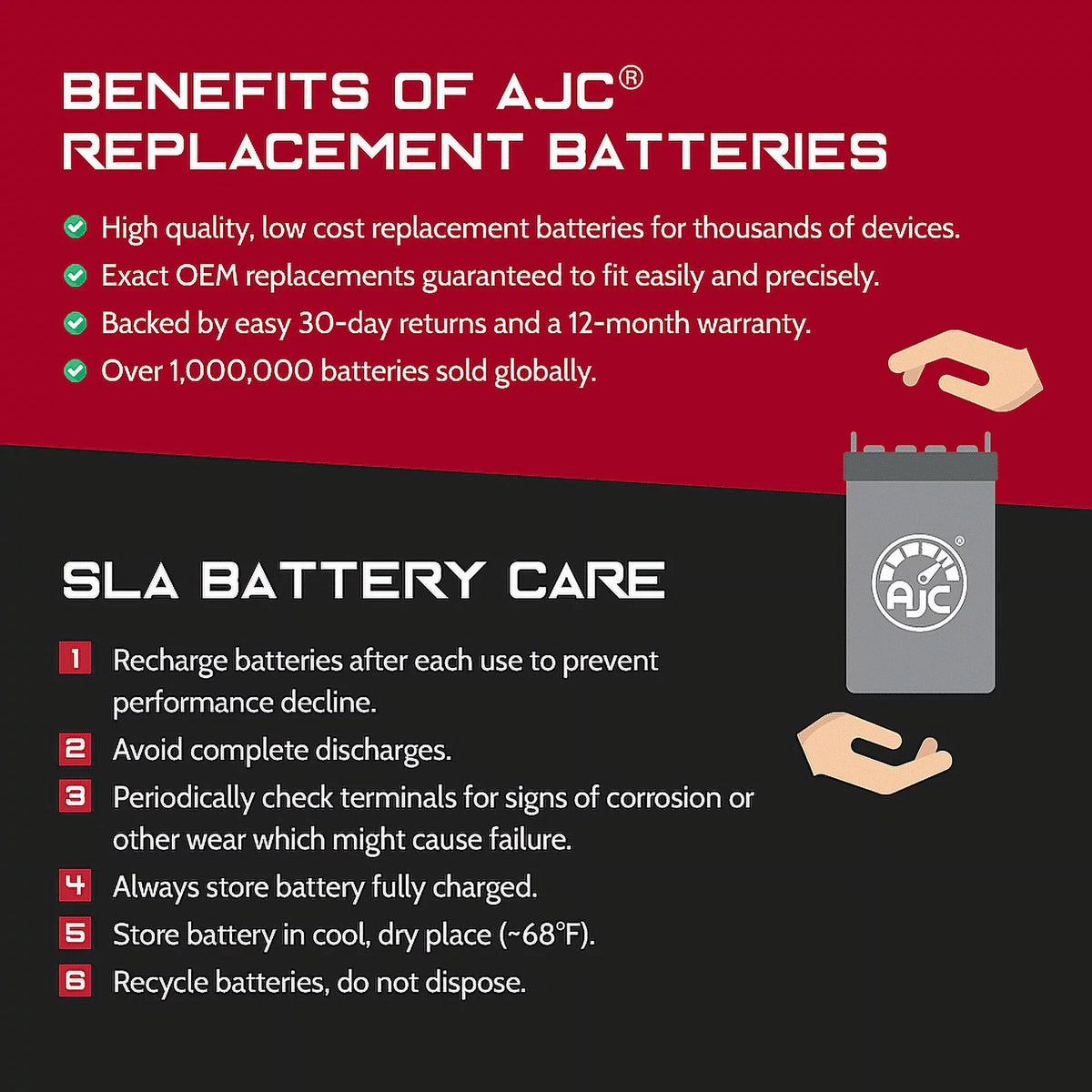 AJC Pro Battery matching with Bombardier GTx 550F 550CC Snowmobile Replacement Battery (2005-2008)