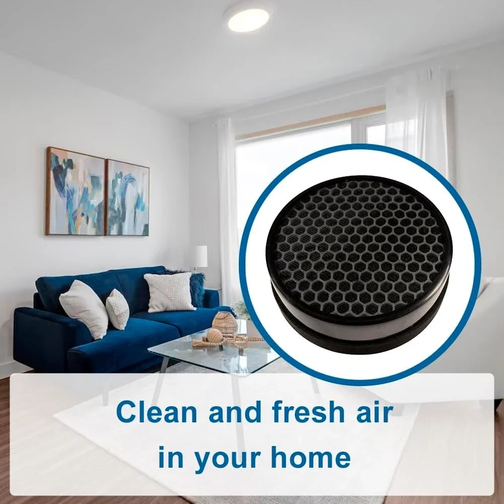 HQRP 4-Pack LV-H132-RF Replacement Filter matching with LEVOIT LV-H132 Air Purifier, 3-in-1 HEPA Activated Carbon Filter Set