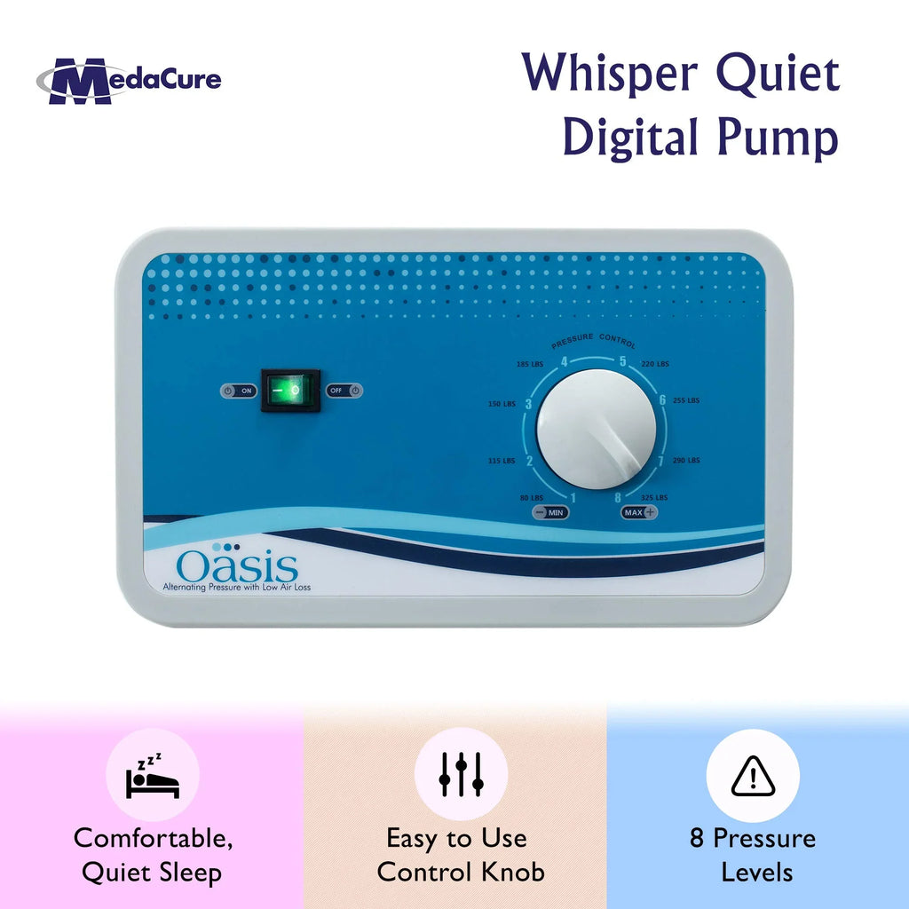 Medacure Alternating Pressure Air Mattress for Hospital Beds with Quilted Nylon wrap - 80" x 36" x 8" (Twin) - Pump Included