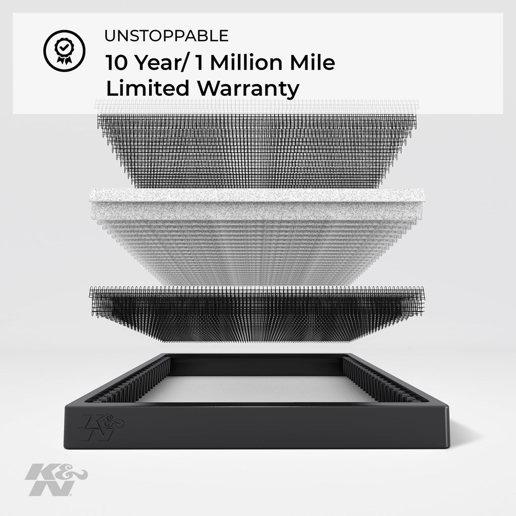K&N Cabin Air Filter: Washable and Reusable: Designed For Select 2012-2018 Volkswagen/Audi/Seat Vehicle Models, VF2047