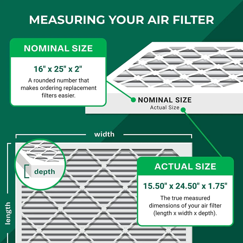 Filterbuy 16x25x2 MERV 8 Pleated HVAC AC Furnace Air Filters (6-Pack)