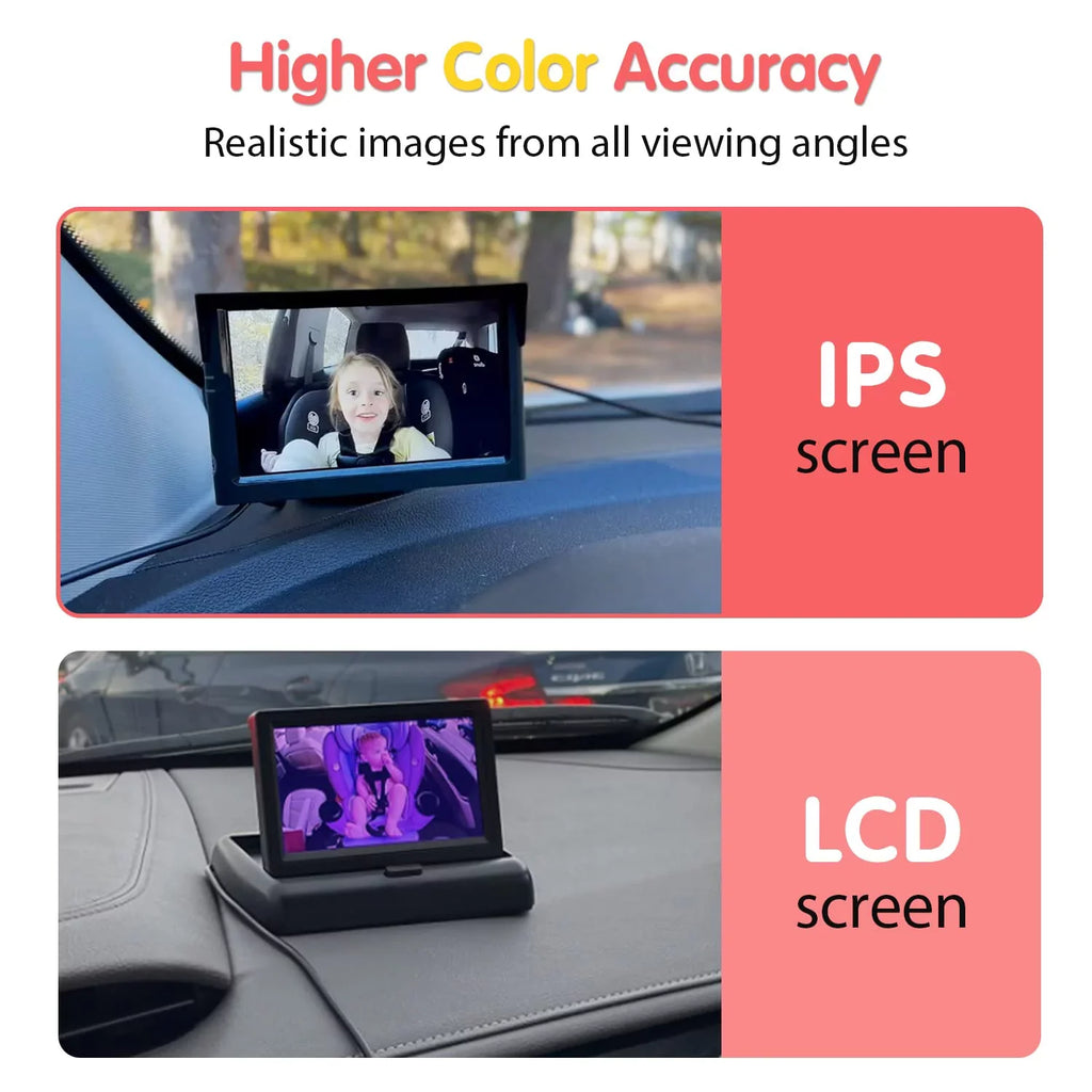 Luckview Car Back Seat Baby Camera Baby Car Camera Monitor HD Night Vision, Rear Facing Car Seat Camera 3X Zoom Safety Baby Car Monitor for Observing Baby Children While Driving