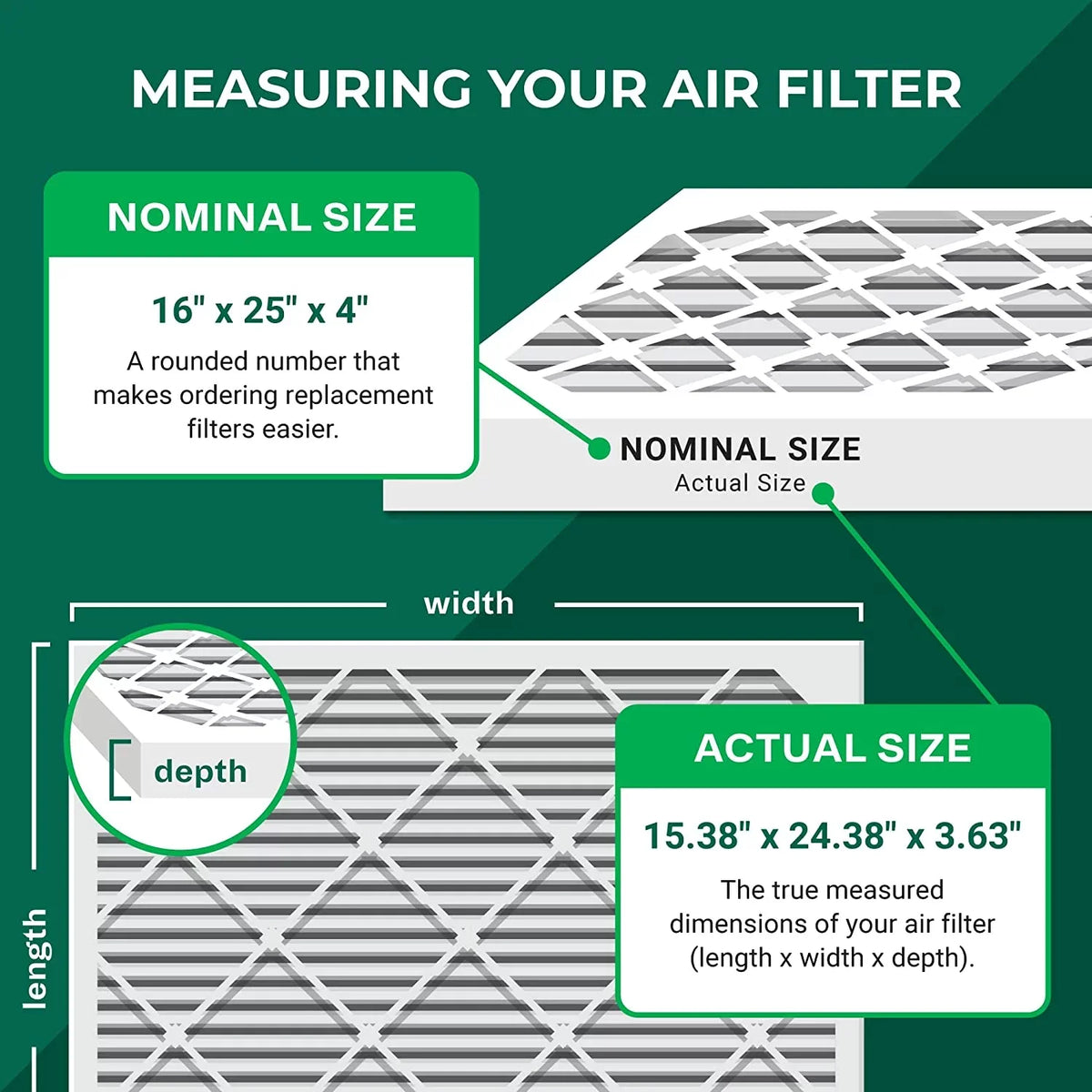 Filterbuy 16x25x4 MERV 13 Pleated HVAC AC Furnace Air Filters (3-Pack)