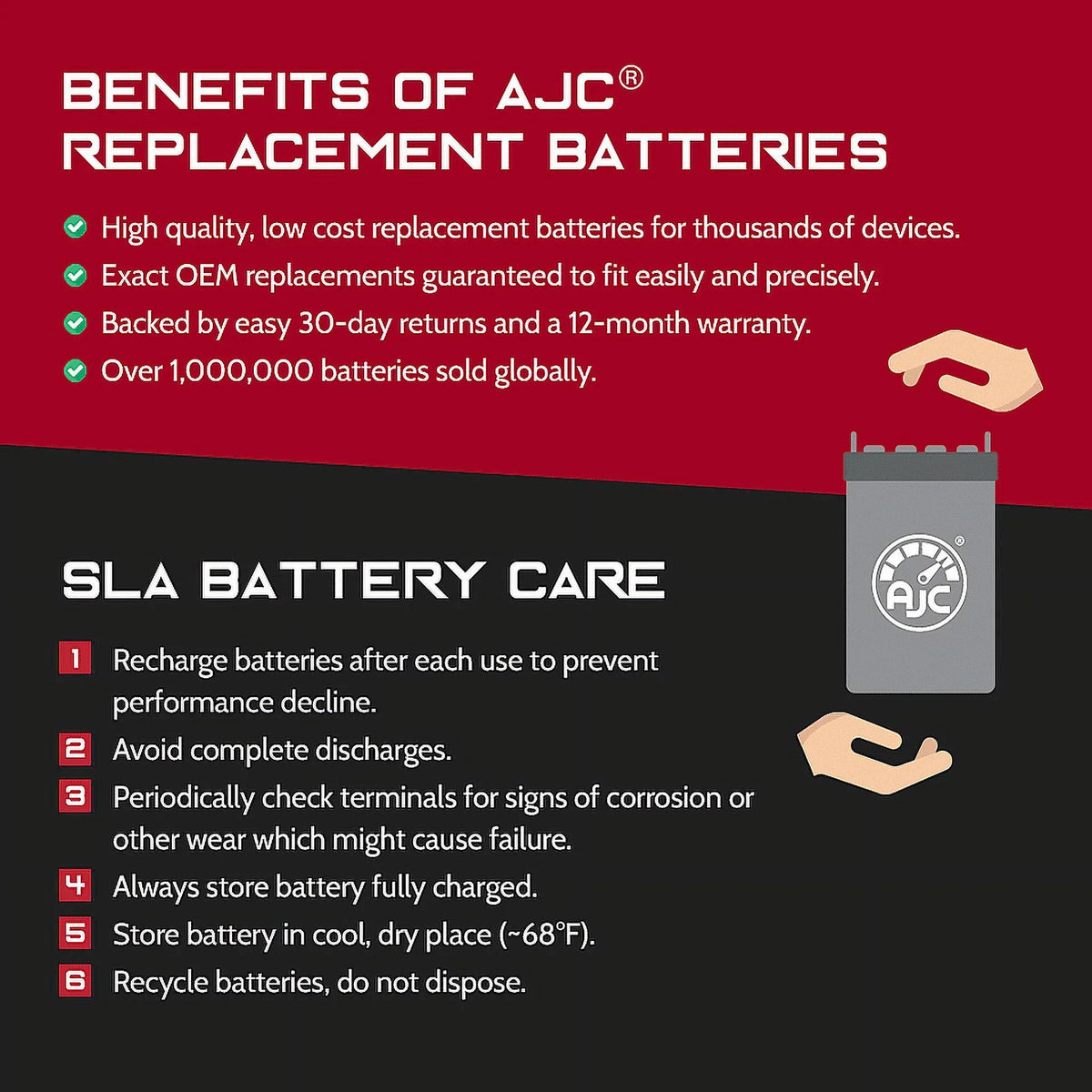 AJC Battery appropriate with Kawasaki (Jet Ski) JT1500 Ultra 310X SE 1500 1500CC Personal Watercraft Replacement Battery (2014-2019)