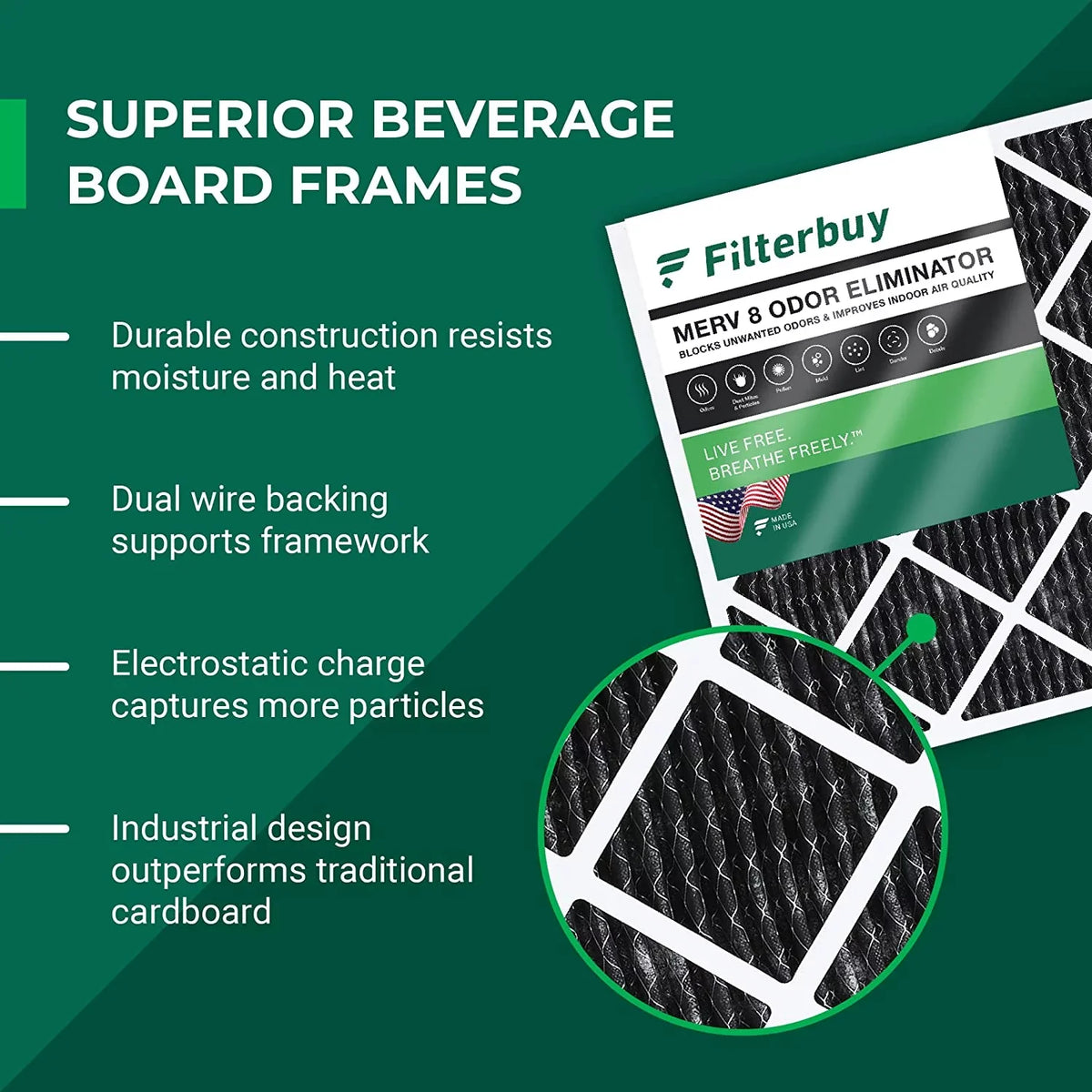 Filterbuy 20x23x1 MERV 8 Odor Eliminator Pleated HVAC AC Furnace Air Filters with Activated Carbon (12-Pack)