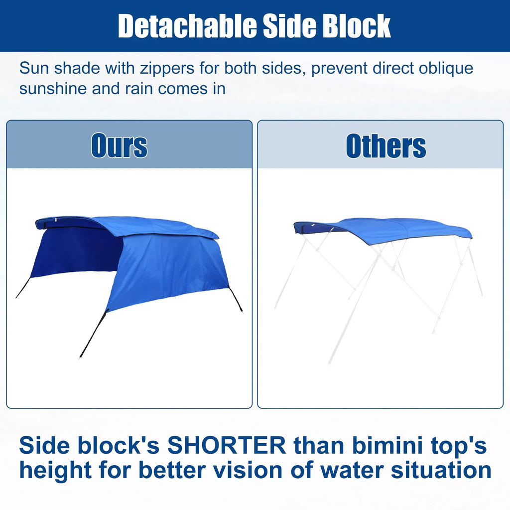 Unique Bargains 600D 4 Bow 8'L x 54"H x 79"-84"W Bimini Top Canvas shield with Detachable Side Blocks Storage Boot Blue