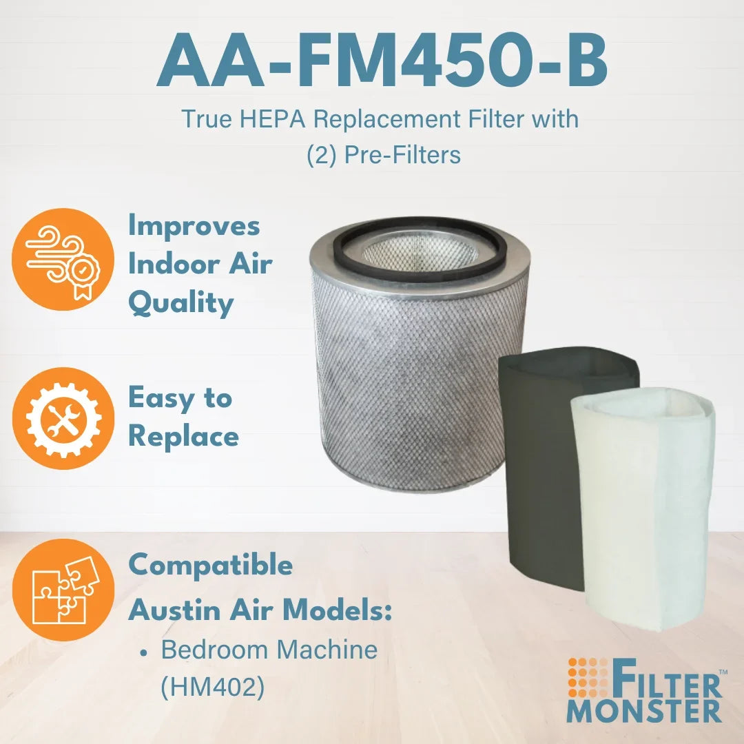 Filter-Monster Replacement Filter suitable With Austin Air Bedroom Machine (HM402) with Pre-Filter
