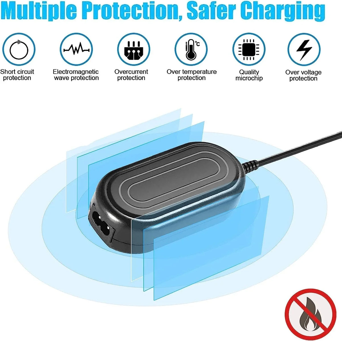 TKDY CA-110 Camcorder Charger CA110 Power Cable Kit for  VIXIA HF M50 R800 R80 R700 R500 M52 M500 HF-R70 HF-R72