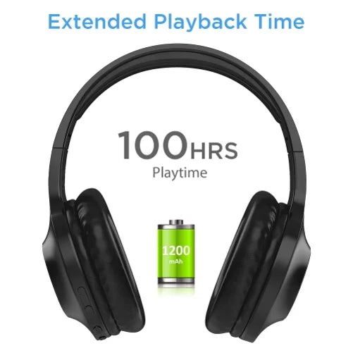 Wireless Headphones Foldable Over Ear Headset w Mic Earphones Hi-Fi Sound R8J for  Galaxy Tab S6 Lite 10.4 S2 8.0 10.5 S5e 10.5 S4 10.5 S7 (2020) S 10.5 SM-T800 S8 Plus S21 Plus S20