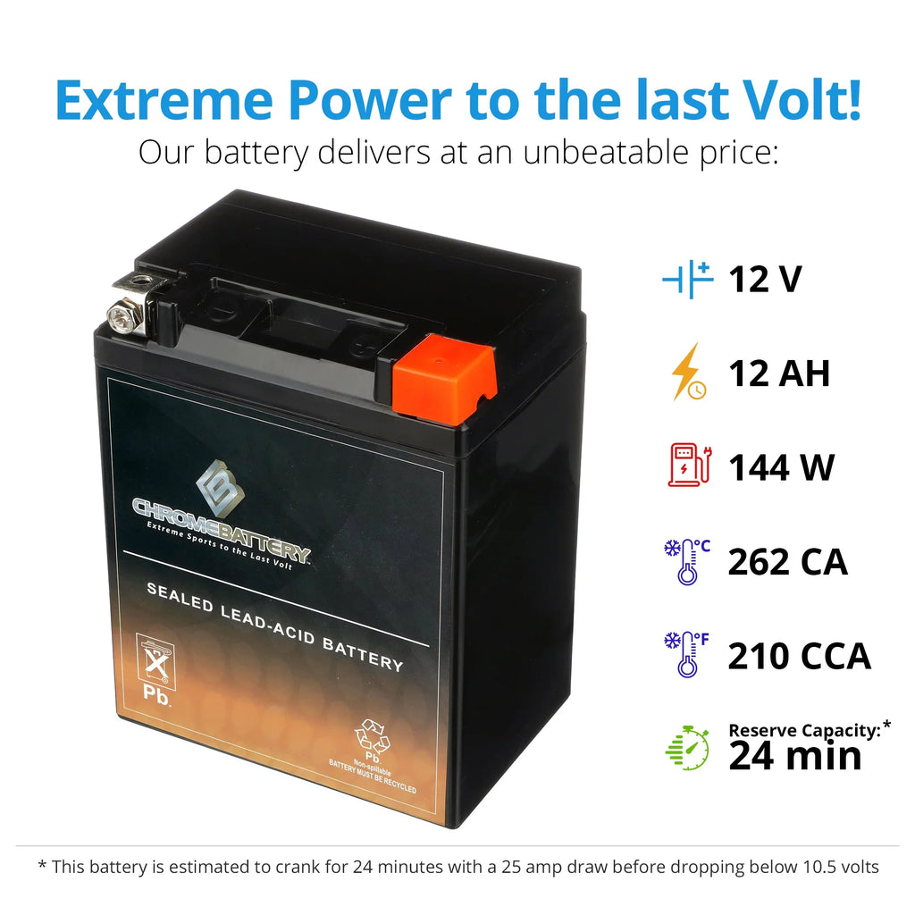 Chrome Battery YTX14AHL-BS (14AHL-BS 12 Volt,12 Ah, 210 CCA) Snowmobile Battery for Arctic Cat Pantera 1993