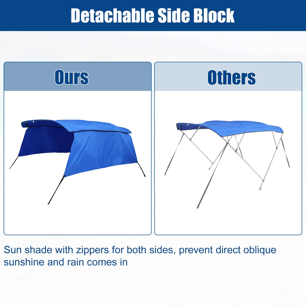 Unique Bargains 600D 4 Bow 8'L x 54"H x 79"-84"W Bimini Top Canvas shield with Detachable Side Blocks Storage Boot Blue